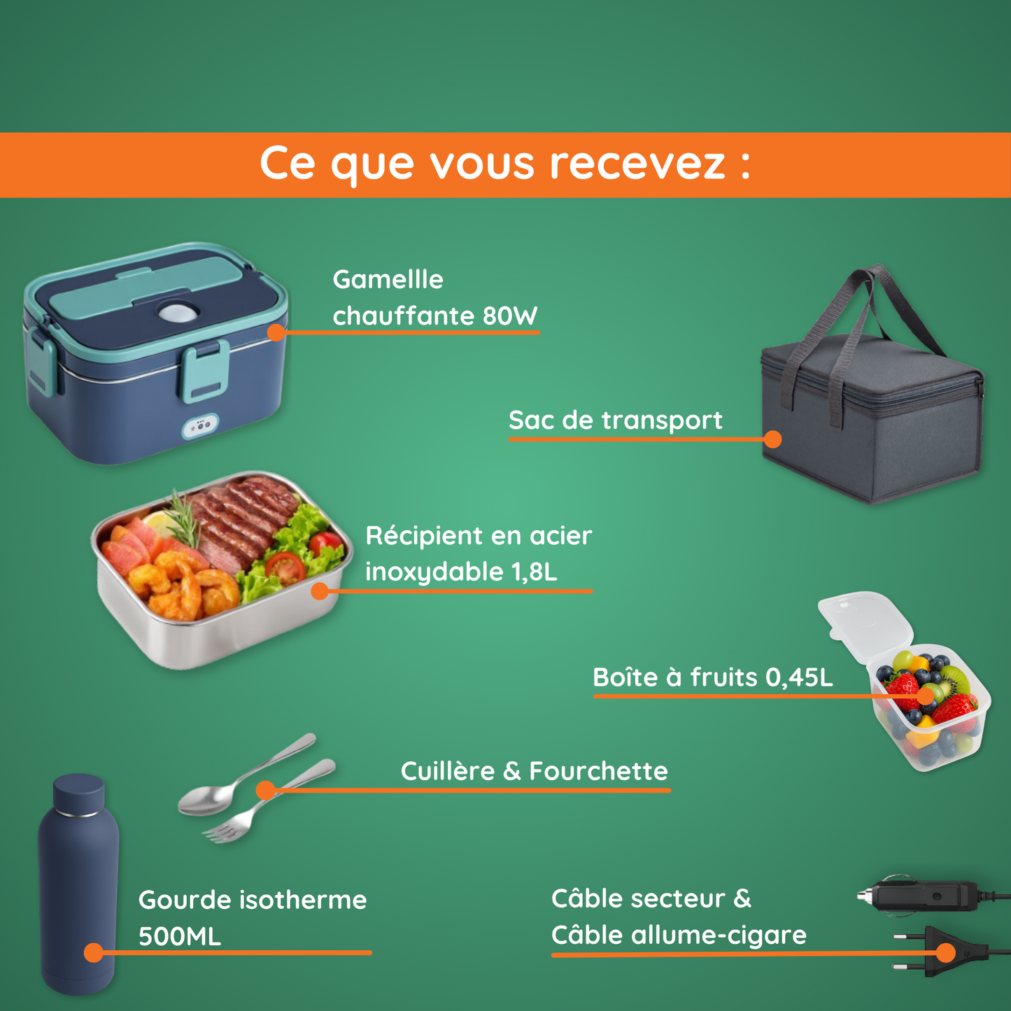 Gamelle chauffante Lunawarm